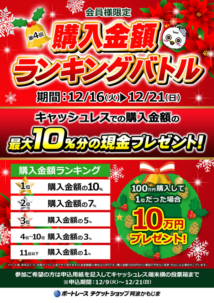 第4回購入金額ランキングバトル