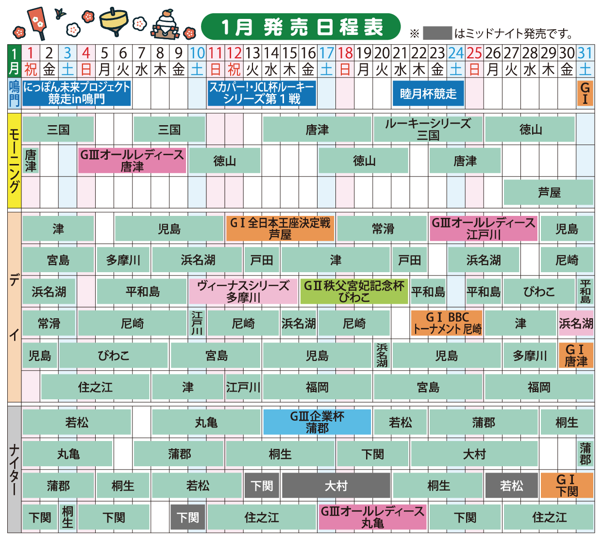 1月スケジュール