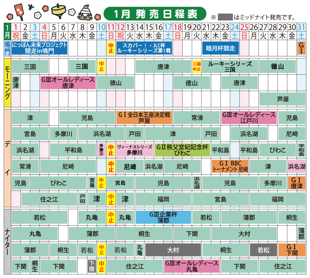 1月スケジュール
